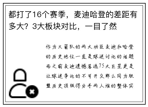 都打了16个赛季，麦迪哈登的差距有多大？3大板块对比，一目了然
